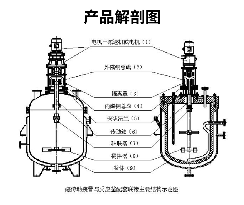 1、反应釜_03.jpg